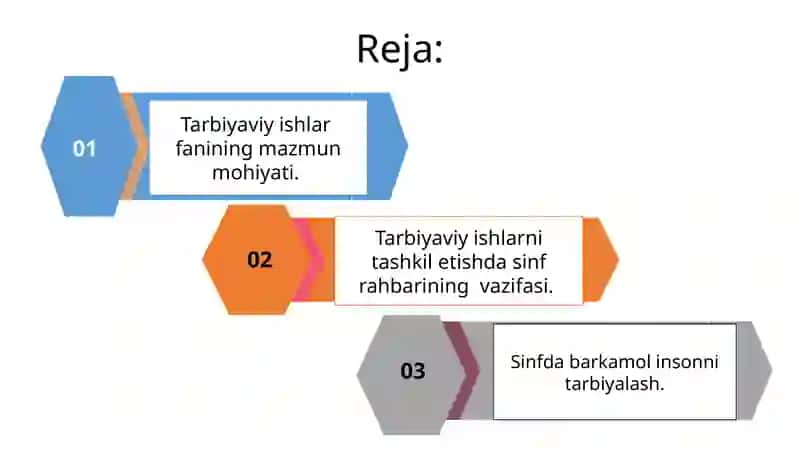 Tarbiyaviy ishlarmetodikasi 2