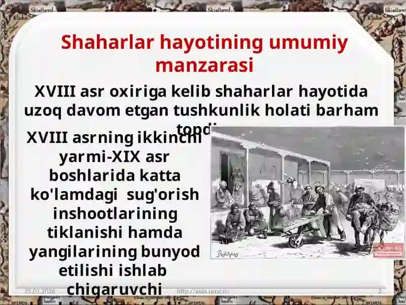 Xiva xonligida shaharlar hayoti 2