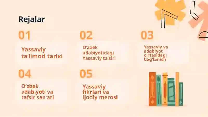 Yassaviy taʼlimoti - Oʻzbek adabiyoti bogʻliqligi 2