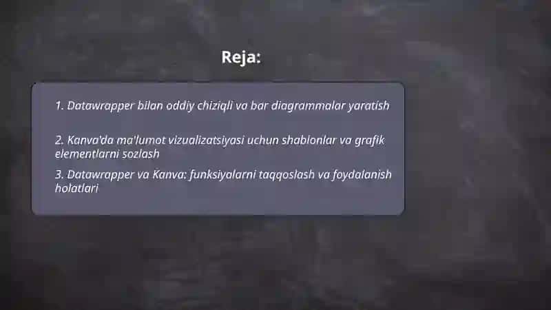 Datawrapper, Kanva va boshqa vizualizatsiya vositalari 2