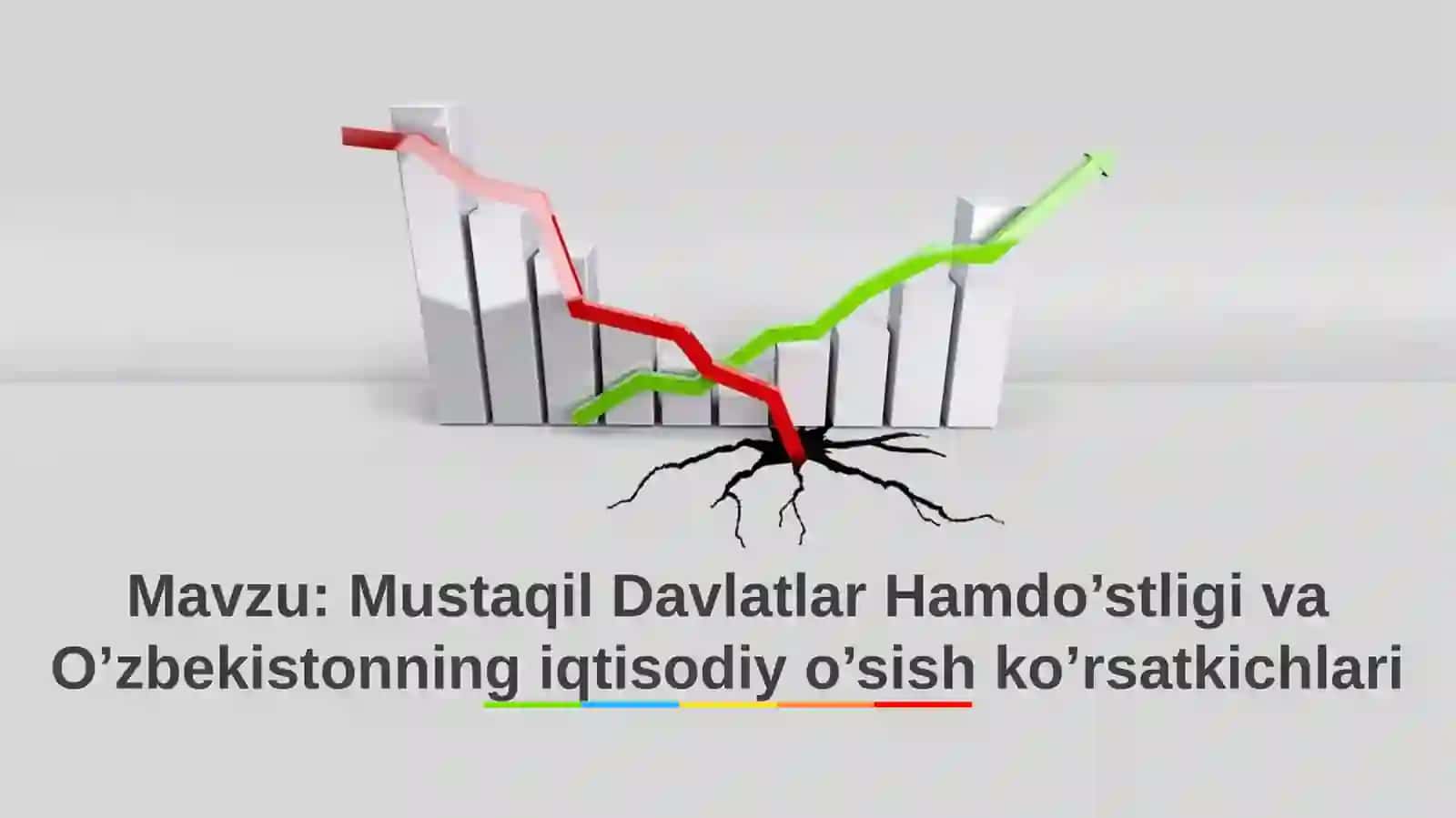 Global Iqtisodiyo Rivoljanish 2