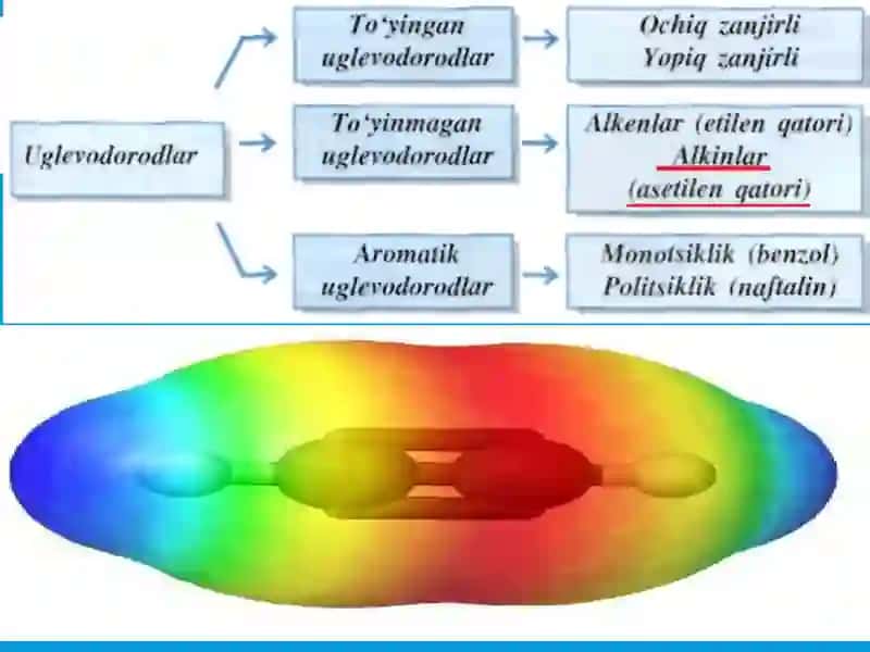 ALKINLAR 2