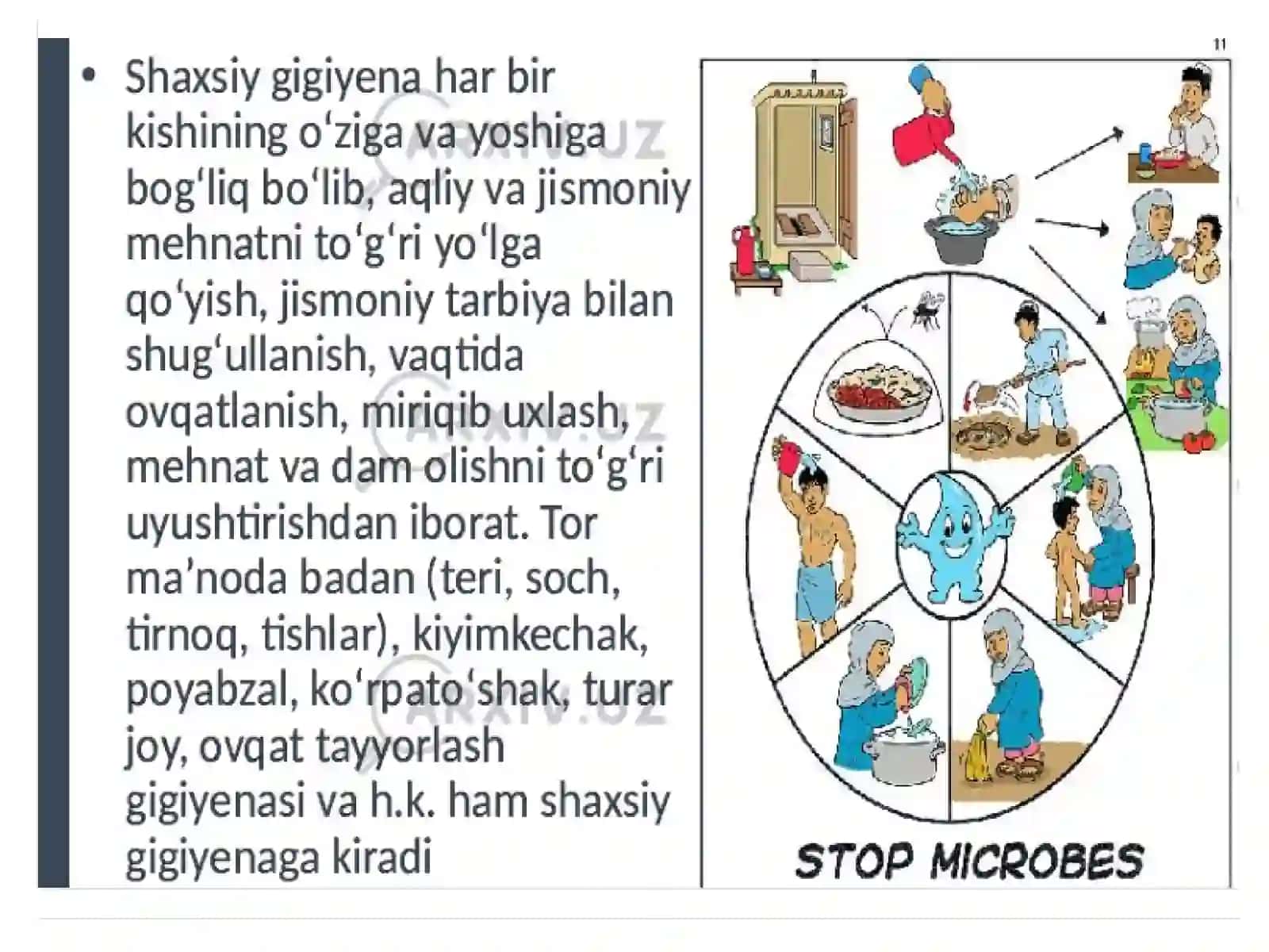Shaxsiy tozalik 2