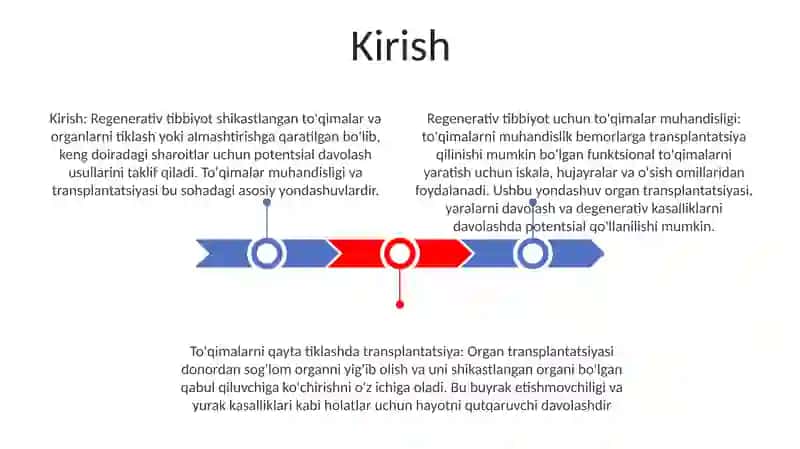 Toqay Toqimasining Regeneratsiyasi Va Transplantatsiyasi 2