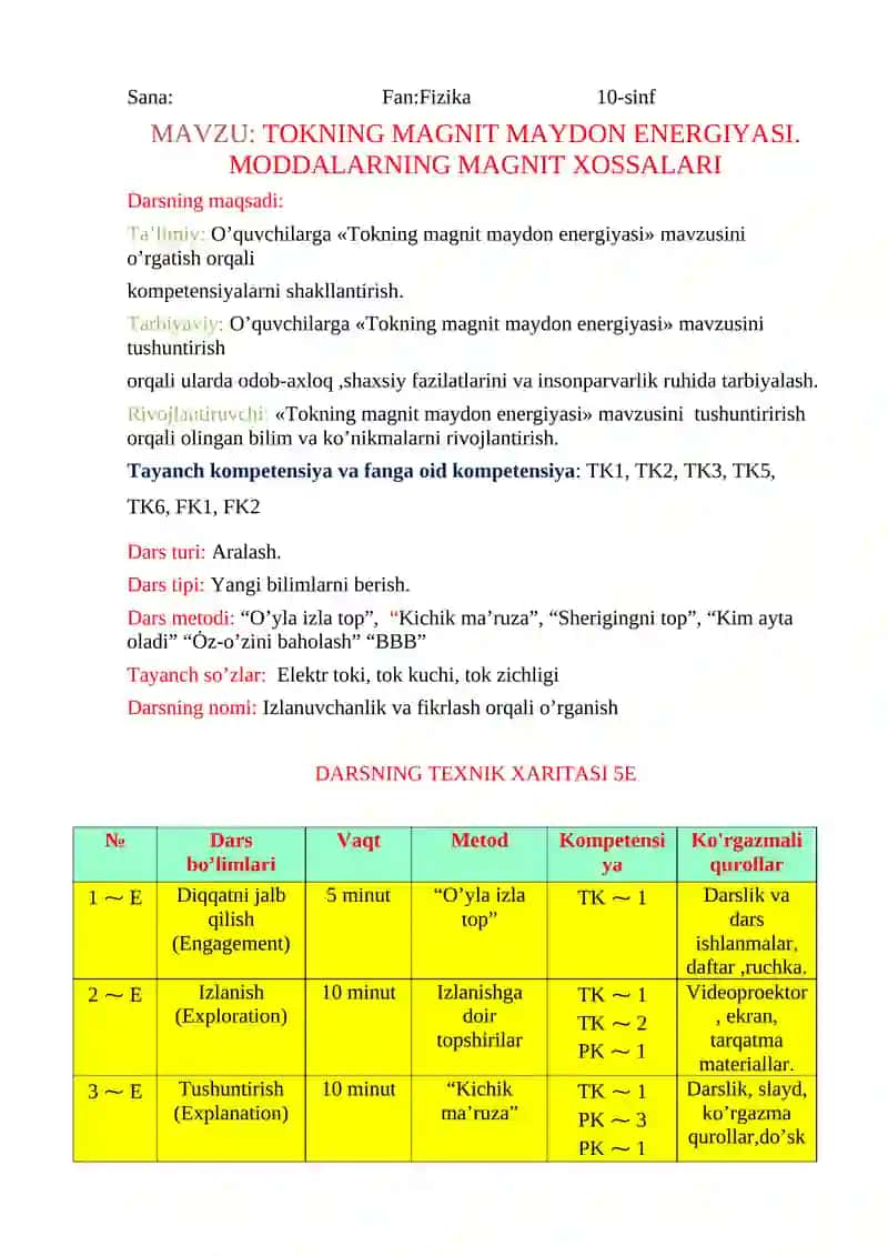 TOKNING MAGNIT MAYDON ENERGIYASI. MODDALARNING MAGNIT XOSSALARI 2