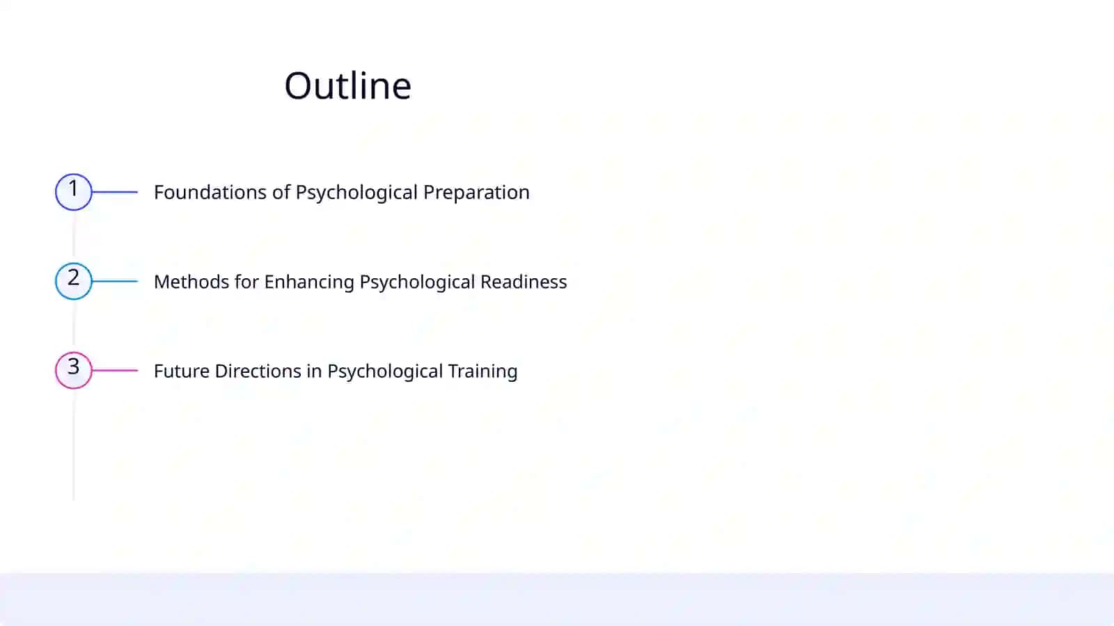 Psychological Preparation and Improvement 2