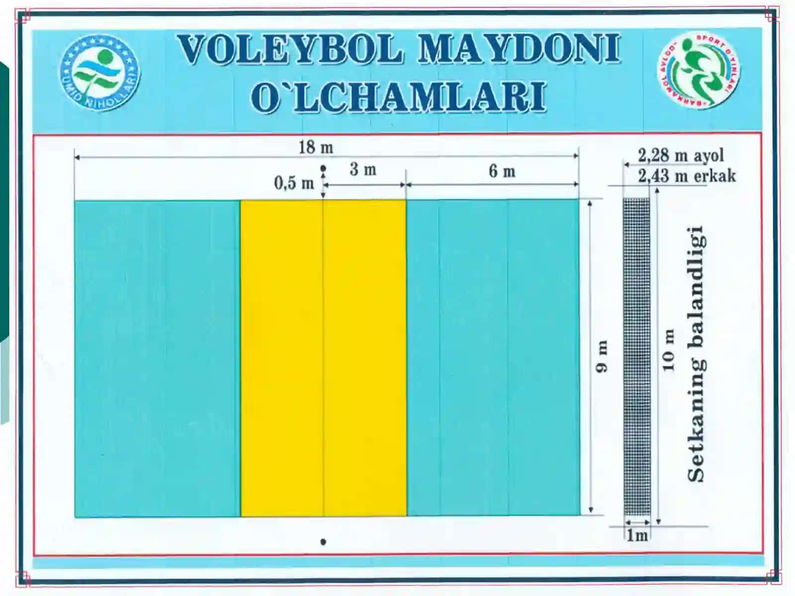 Sport maydonlari o’lchamlari 2