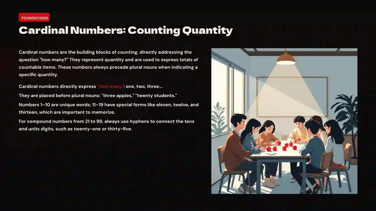 Mastering Numbers in English Grammar: Cardinal, Ordinal & More 2