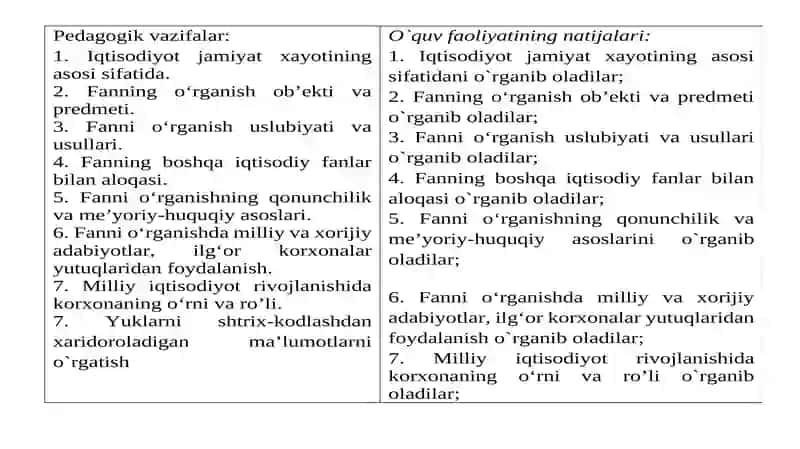 Mutaxassislik fanlarini oqitish 2