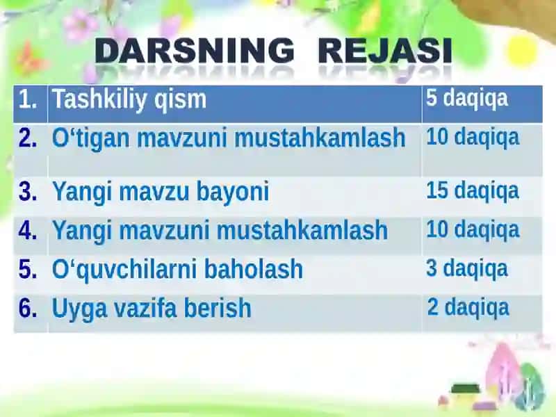 "Tabiatda suvning aylanishi" ishlanmasi 2