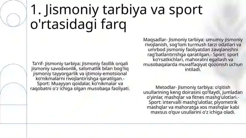 Jismoniy Tarbiya Va Sport Sohasida QoʻLlaniladigan Tarbiya Metodi 2