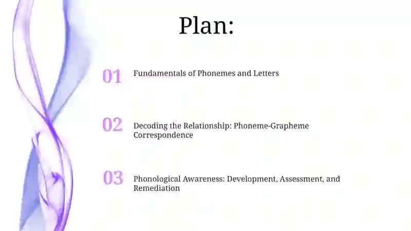 Letters and phonemes 2