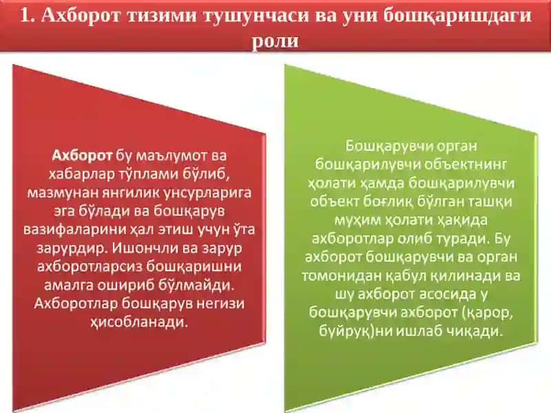 Ахборот тизими 2