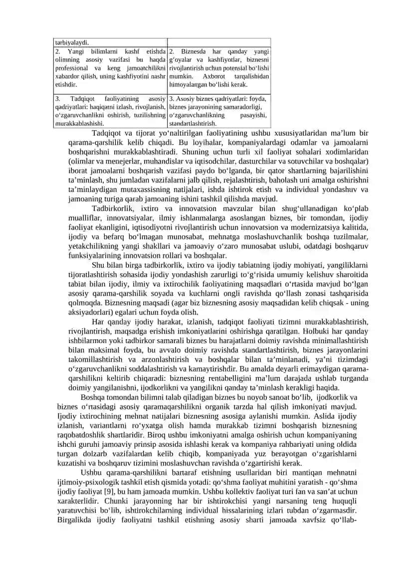 10-mavzu: Innovatsion loyiha jamoasi: startapdan korporatsiyagacha 2