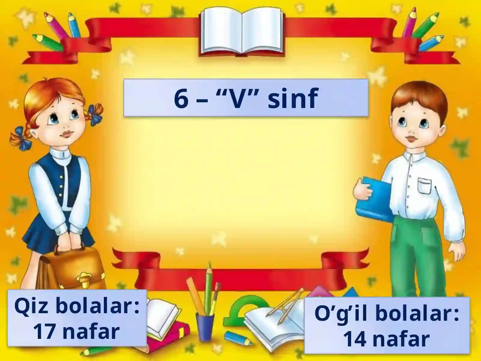 “Fe’llarning vazifa shakllari” mavzudagi bir soatlik ochiq dars ishlanmasi 2