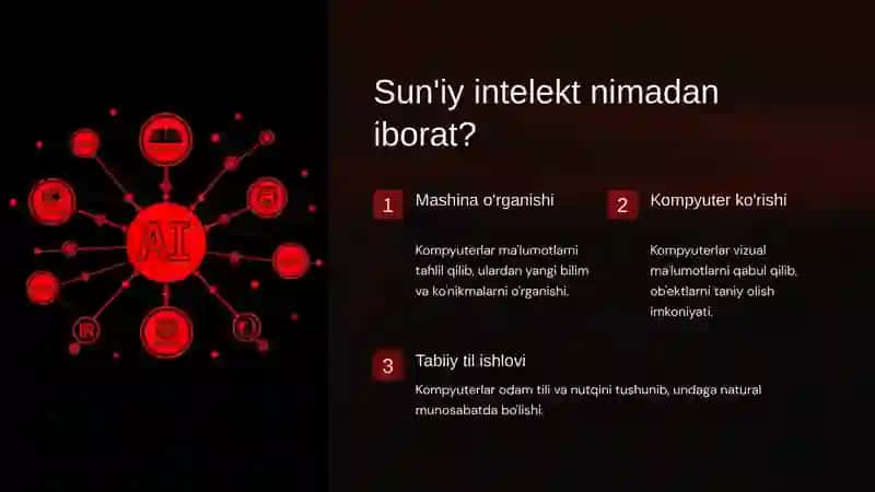 Sun'iy intelekt texnologiyalari va imkoniyatlari 2