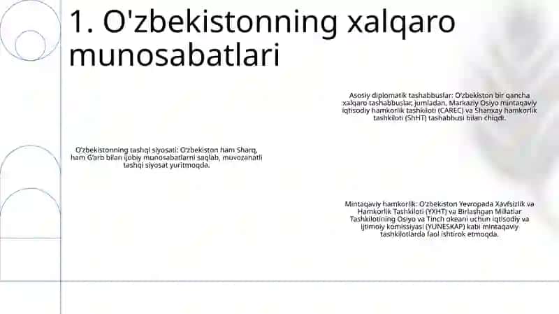 O'Zbekiston Va Jahon Hamjamiyati 2