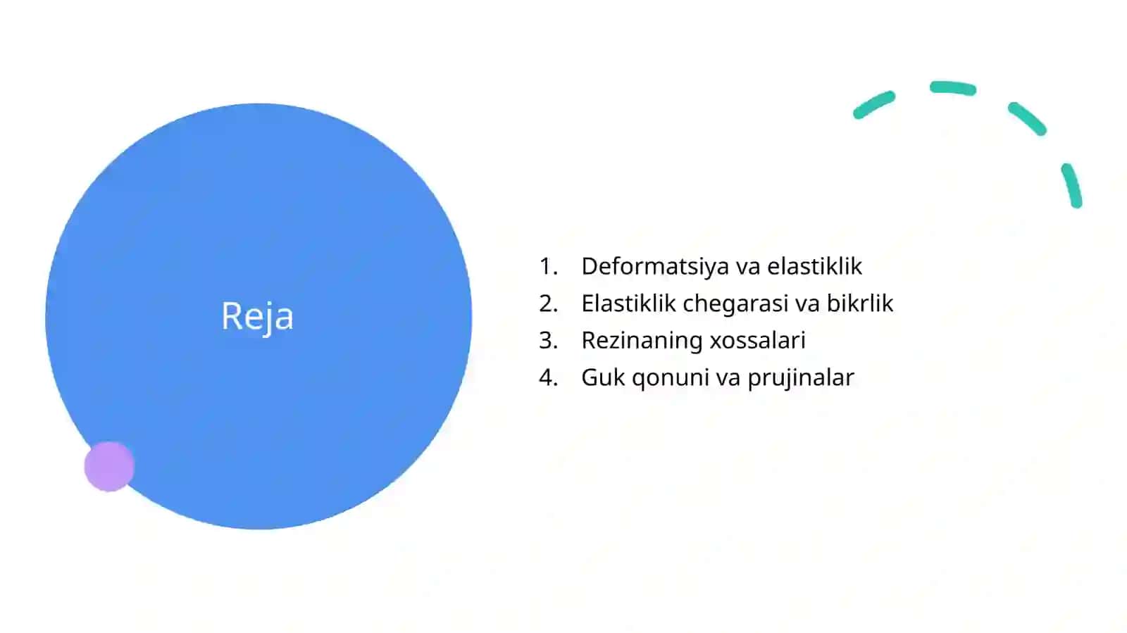 Elastiklik chegarasi va bikrlik. Rezinaning xossalari.  Guk qonuni va prujinalar 2