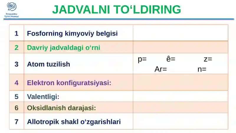 FOSFORNINGKISLORODLI BIRIKMALARI 2