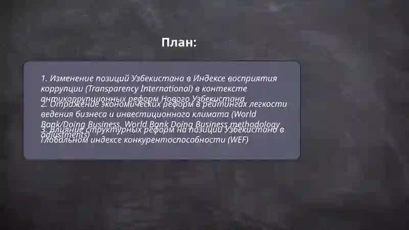 Отражение в международных рейтингах и индексах изменений, происходящих в общественно-политической, экономической и культурной жизни Нового Узбекистана 2