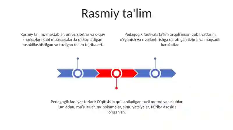 Pedagogik Faoliyatda Tarbiya Turlari 2