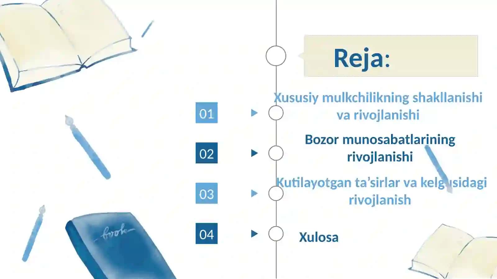 Iqtisodiy islohatlar xususiy  mulkchilikning shaklanishi o`zbekistinda bozor munosabatlarining rivoj 2