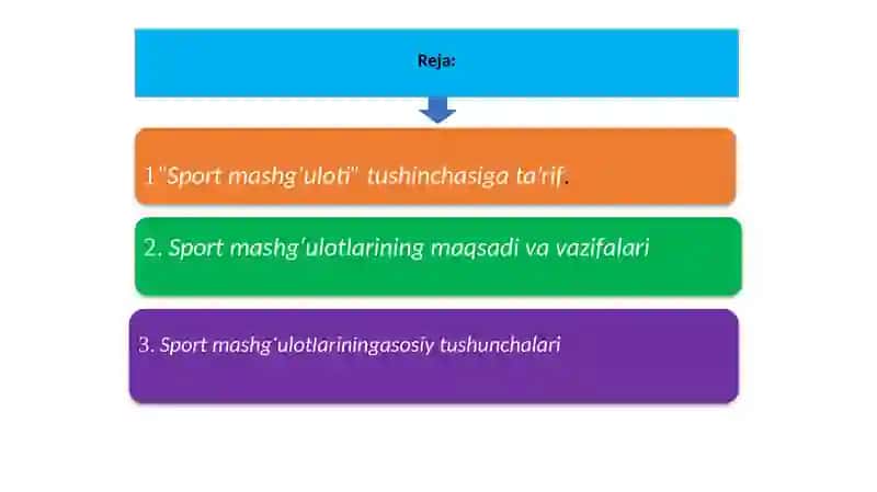 Sport mashgʻulotlarining maqsad va vazifalari 2