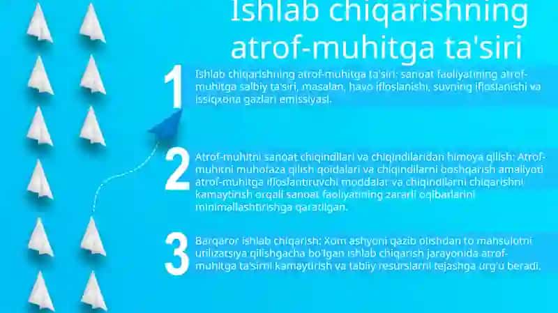 Atrof Muhitni Ishlab Chiqarish Va Chiqindilardan Muhofaza Qilish 2