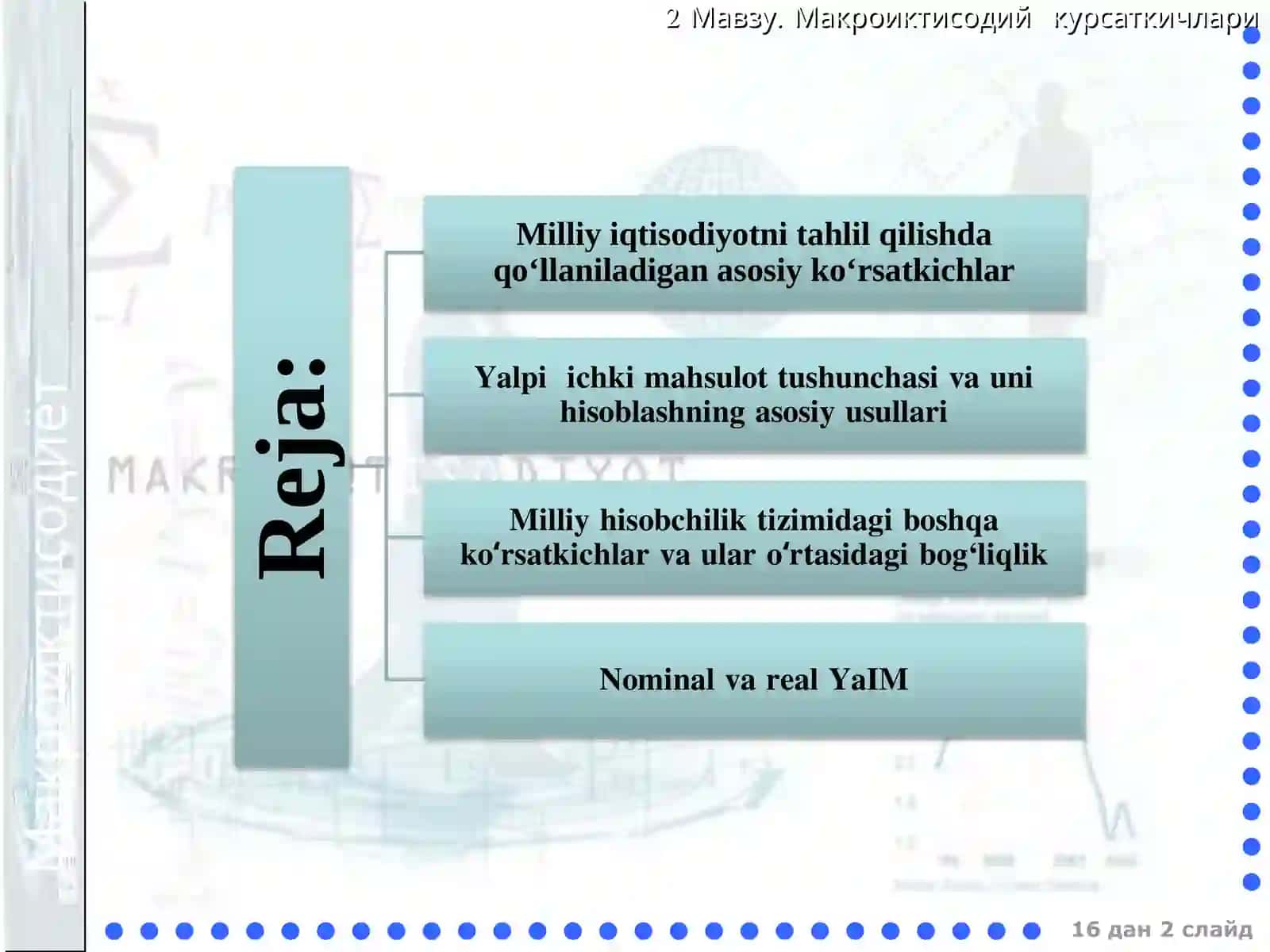 Asosiy makroiqtisodiy ko’rsatkichlar 2