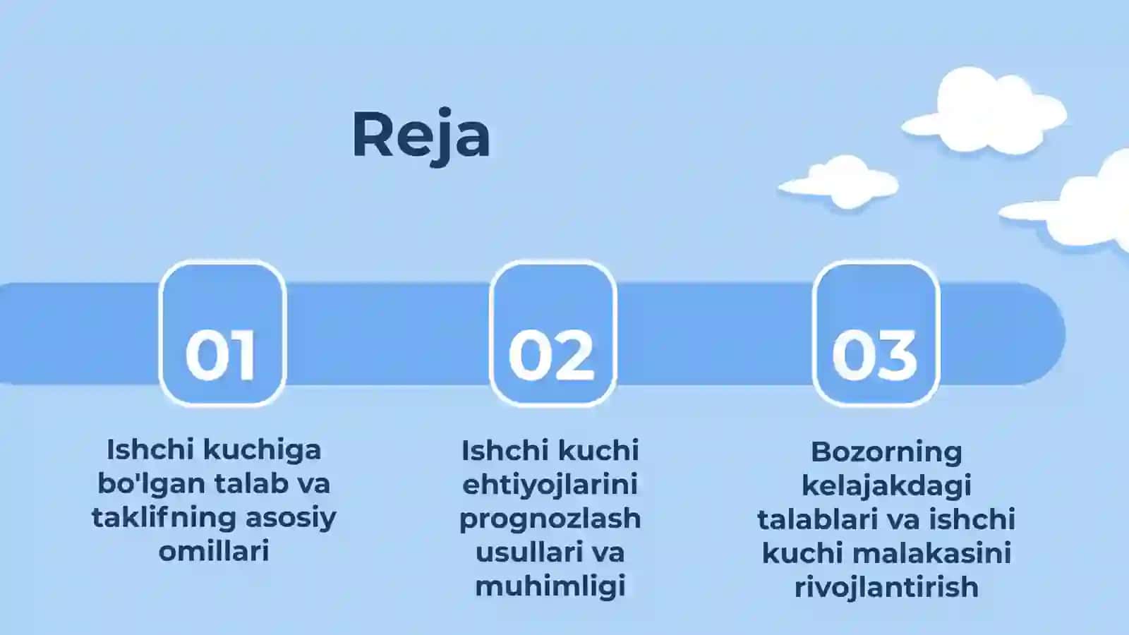 Mehmat Bozorida Ishchi Kuchiga Bo’lgan Talab va Taklifni Istiqbollashtirish 2