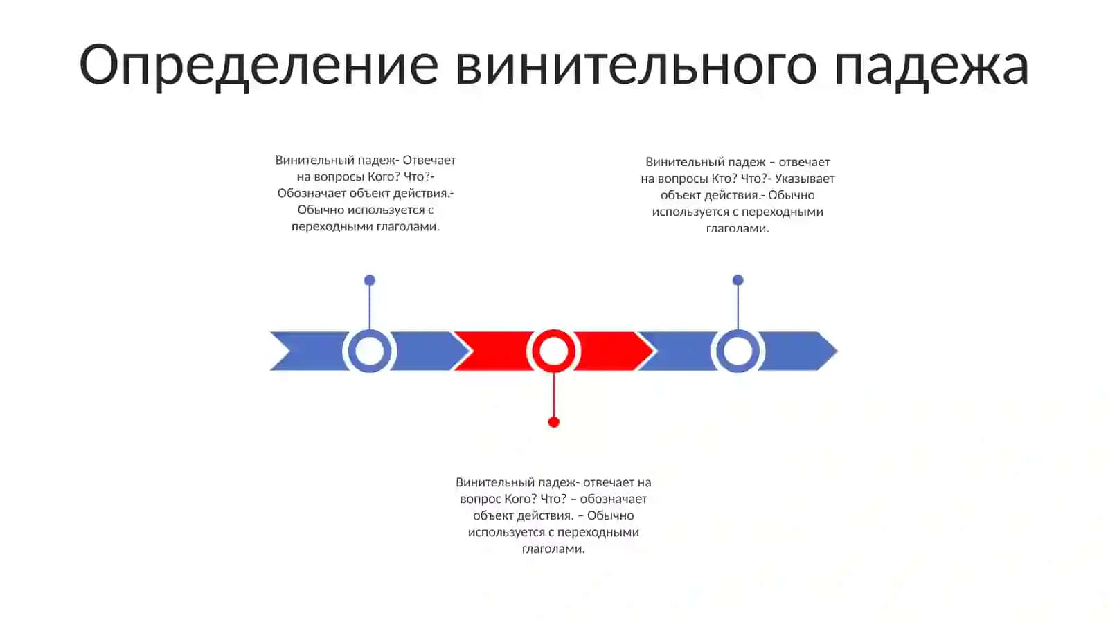Винителние Падеж 2