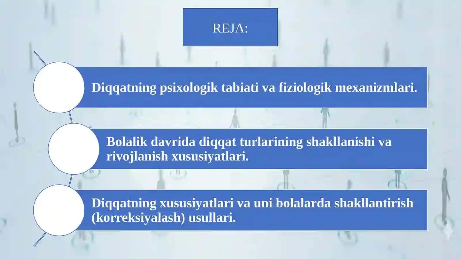 DIQQAT HAQIDA TUSHUNCHA 2