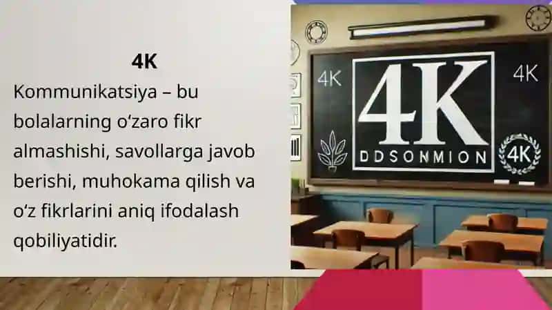 Kommunikatsiya va Kollaboratsiya Kreativ Pedagogika 2
