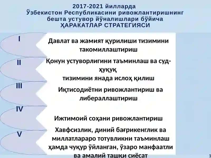 Ўзбекистон Республикаси ривожлантиришнинг бештаустувор йўналишлари 2017-2021 йиллар 2