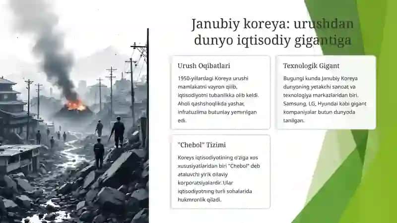 IQTISODIY MO'JIZAGA ERISHGAN DAVLATLAR IQTISODIYOTI 2
