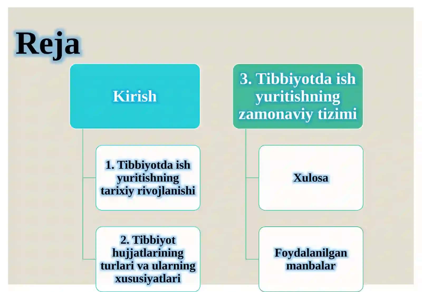 Tibbiyotga oid ish yuritish 2