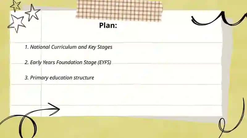 UK education system 2
