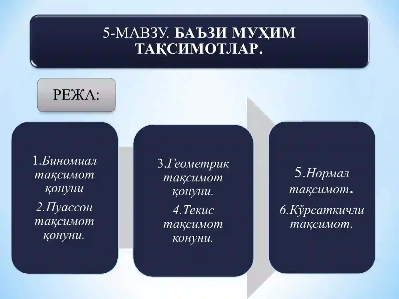 EHTIMOLLAR NAZARIYASI BA MATEMATIK STATISTIKA 2