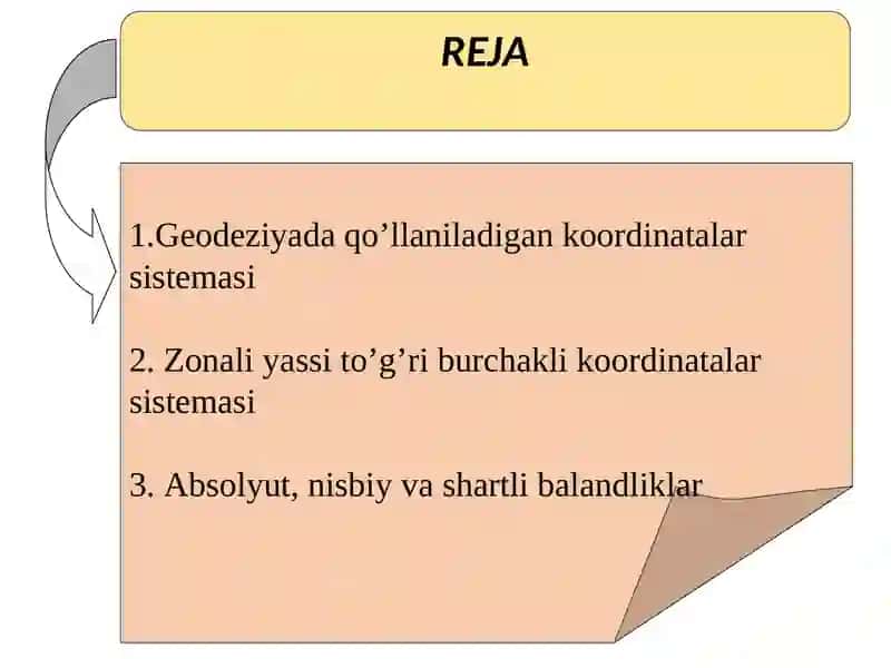 Geodeziyada qo’llaniladigan koordinatalar va balandliklar sistemasi 2