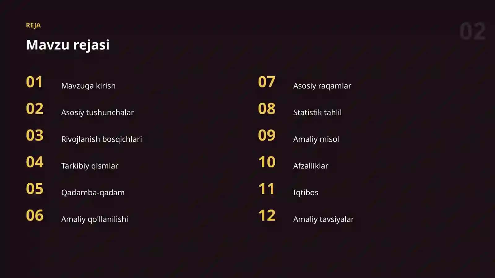AI SAVODXONLIGI 2