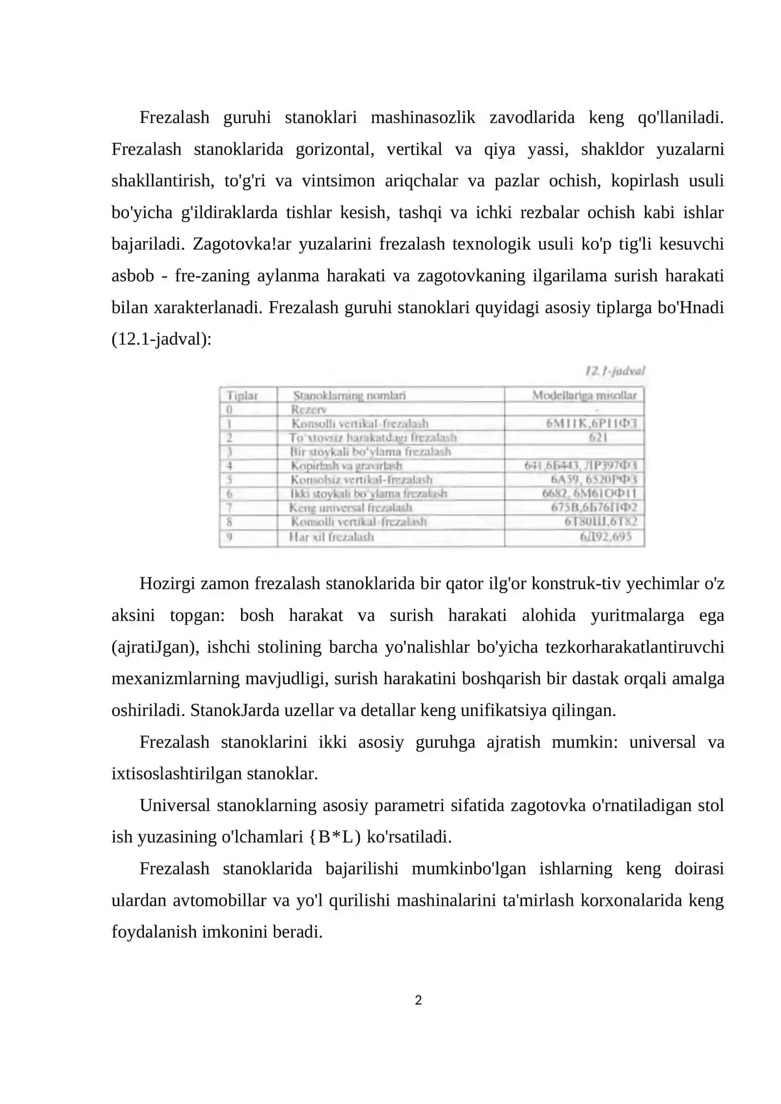 FREZALAR KLASSIFIKATSIYASI, QO’LLANISH MIQYOSI VA ALOHIDA XUSUSIYATLARI 2