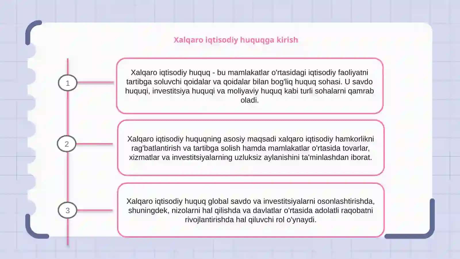 Xalqaro iqtisodiy huquqqa kirish 2