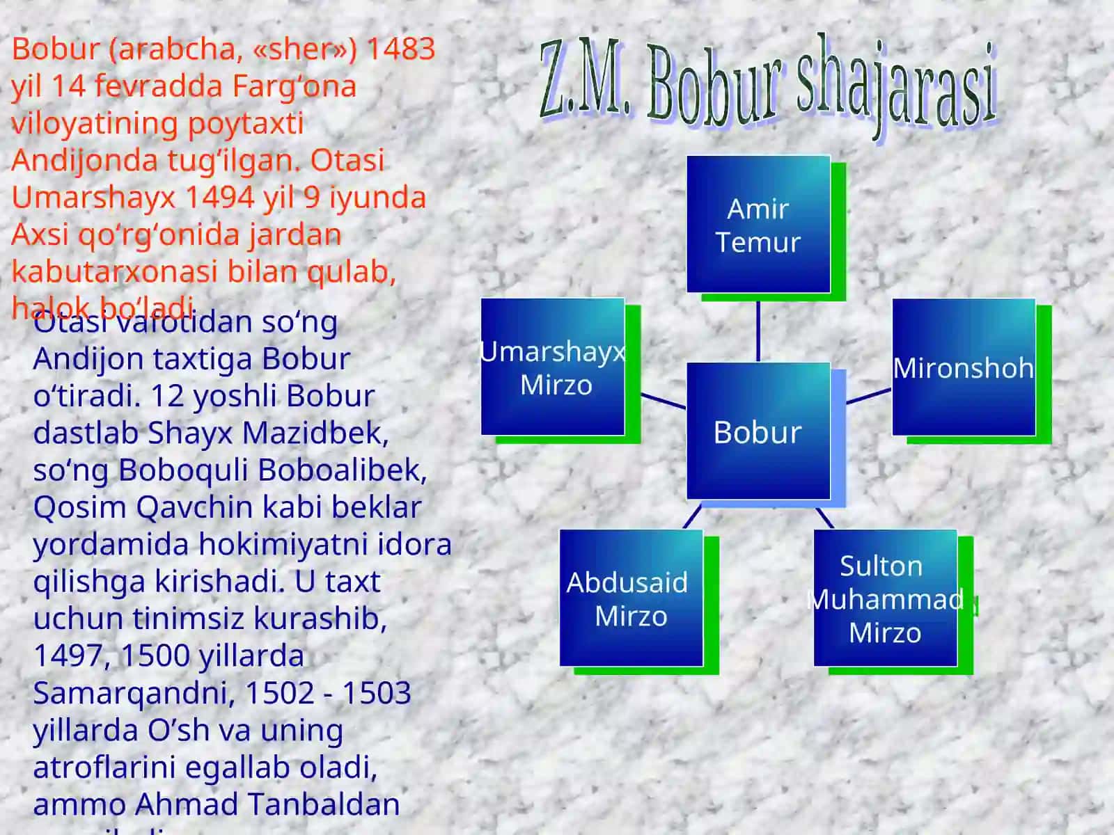 Zahiriddin Muhammad Bobur 2