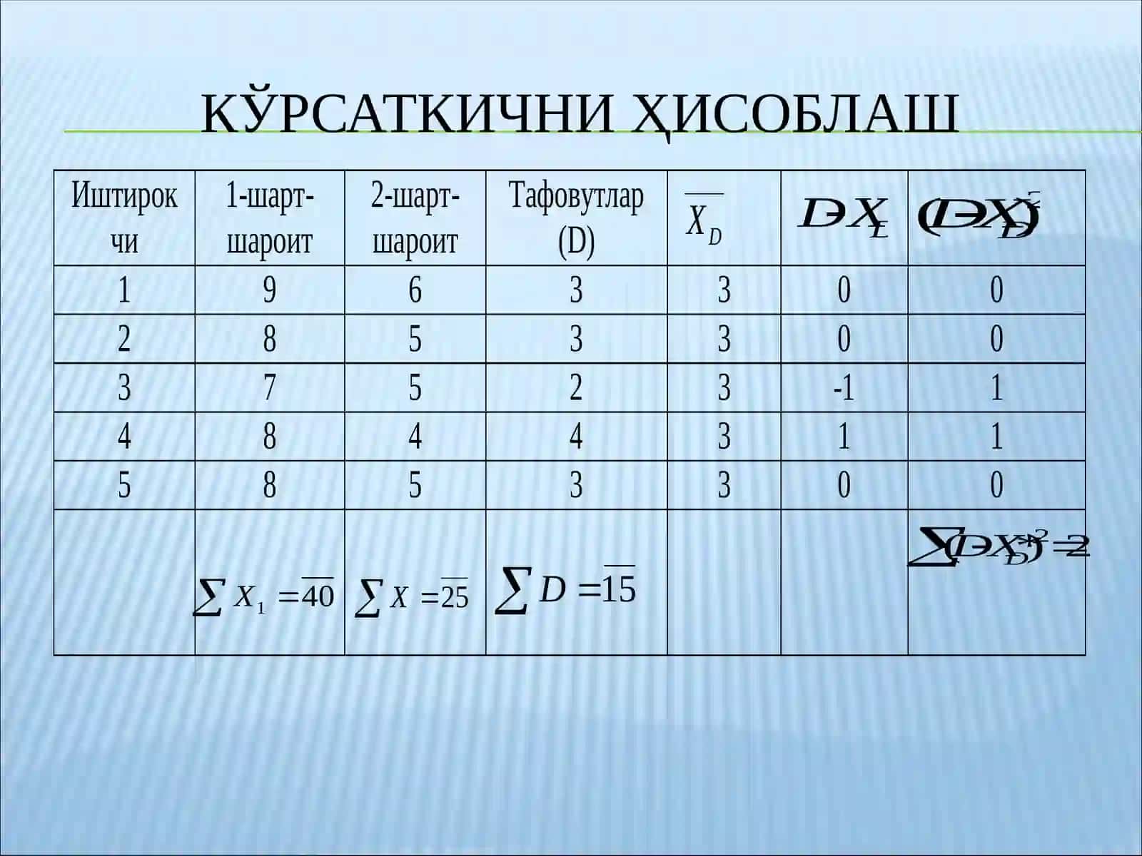 Ўзаро боғлиқ тобъе ўлчовларни қиёслашга хизмат қиладиган t-мезон 2