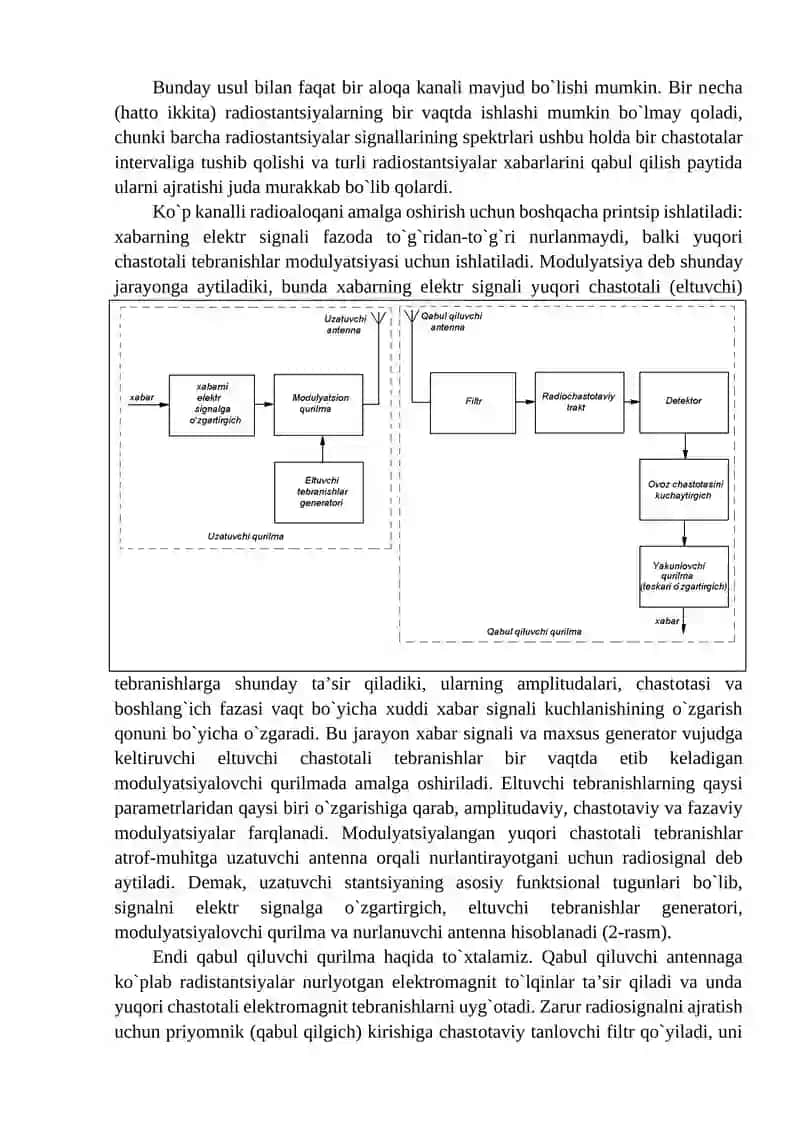 Radiоtехnik jarayonlar radiоsistеmalar. 2
