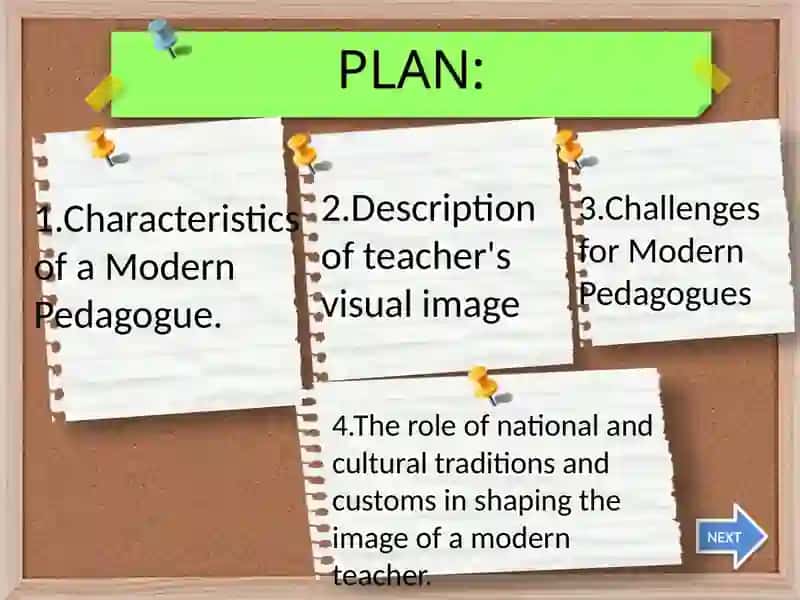 The image of a modern pedagogue 2