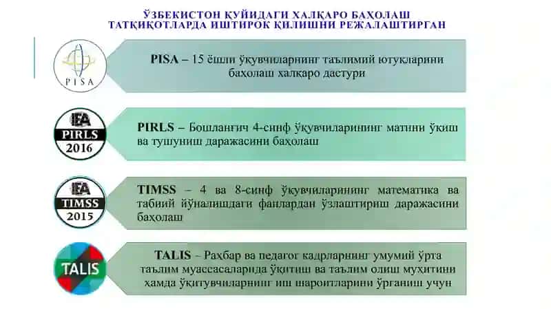 PISA tadqiqotlariga tayyorgarlik ko'rish va o'tkazishning o'ziga hos xususiyatlari 2