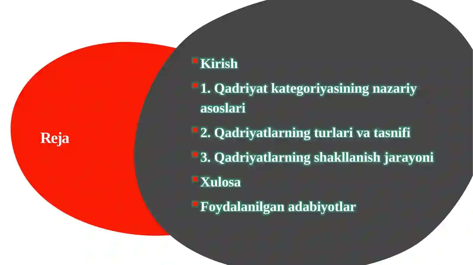 Qadriyat kategoriyasining mohiyati 2