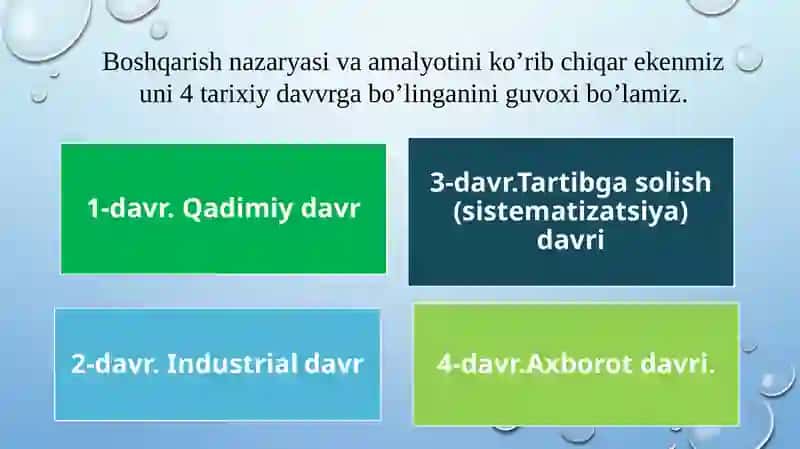 Менежмент назарияси ва амалиётининг ривожланиши 2