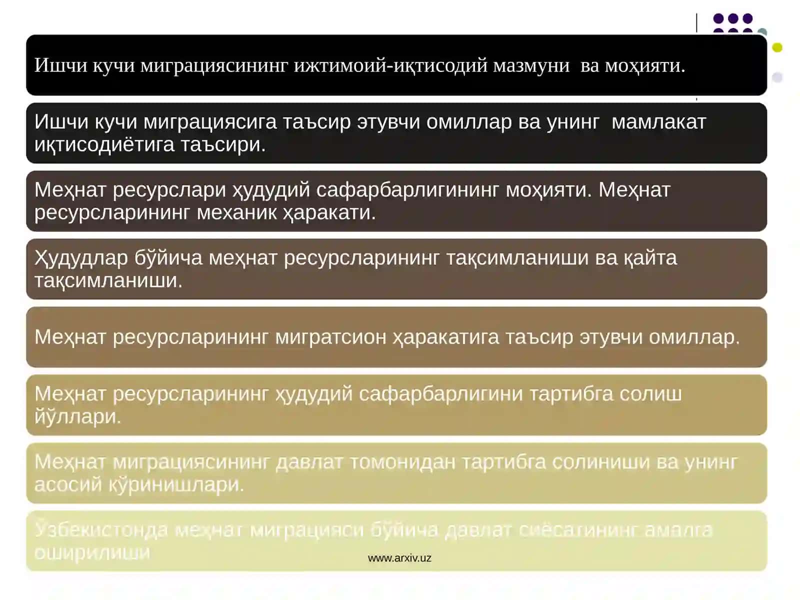 Ишчи кучи миграцияси ва халқаро пул ўтказмалари 2
